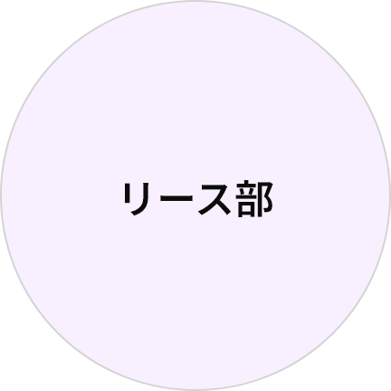 リース部
